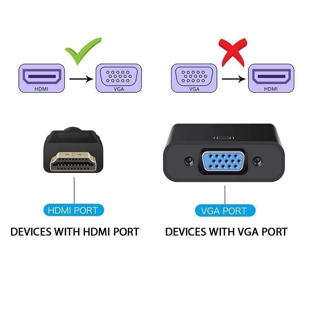 Honeywell 3in1 HDMI to VGA, 3.5mm Audio Jack & Micro USB Port, 1080p@60Hz HDMI Resolution & 6.75GB Transfer Speed, VGA Resolution 1920x1200P@60Hz, Compatible with-LED, Laptop, Gaming Console etc-Black