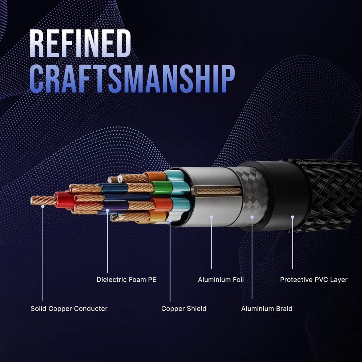 Nextech High-Speed HDMI Cable with Ethernet - Supports 3D, 4K Video @ 60Hz FPS, Audio Return - Latest Version 2.0 (50 Feet/15 Meters), Spruce Grey Visit the Nextech Store